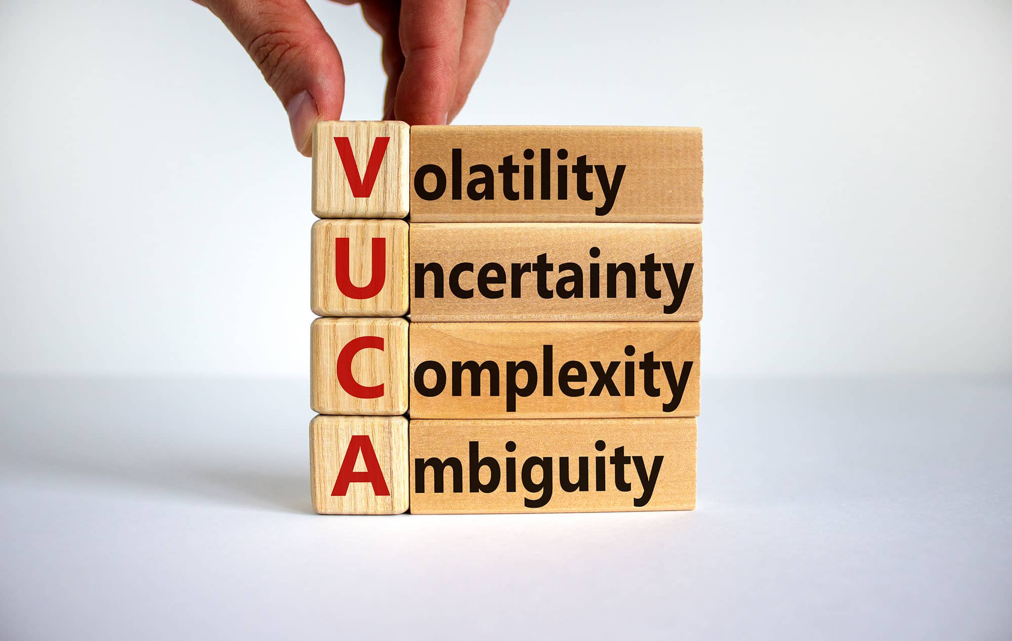 VUCA Management